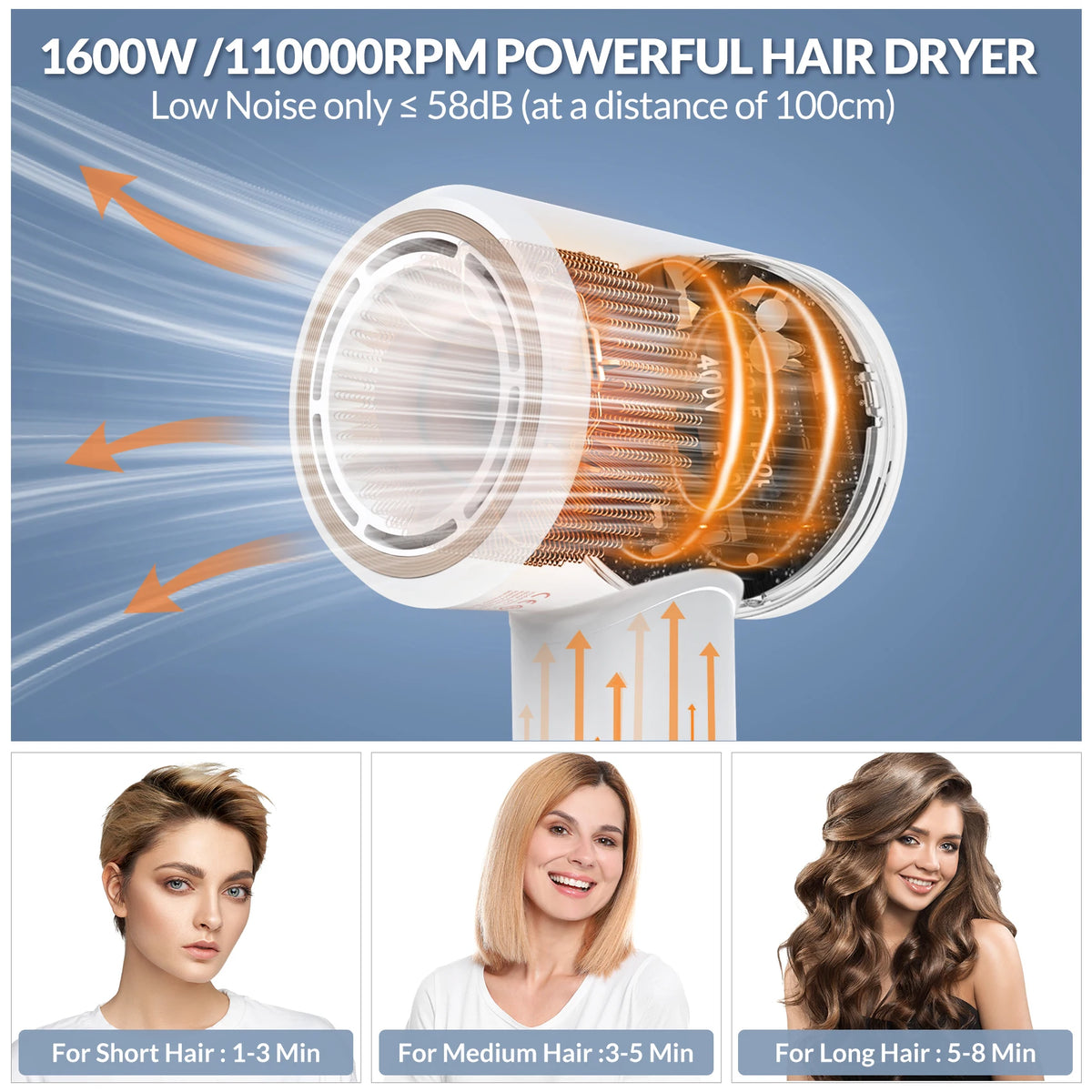 5 in 1 Electric Ionic Hair Dryer High Speed Bladeless HairDryer Negative Ion Professional 1.8M Super Leafless Hair Dryer