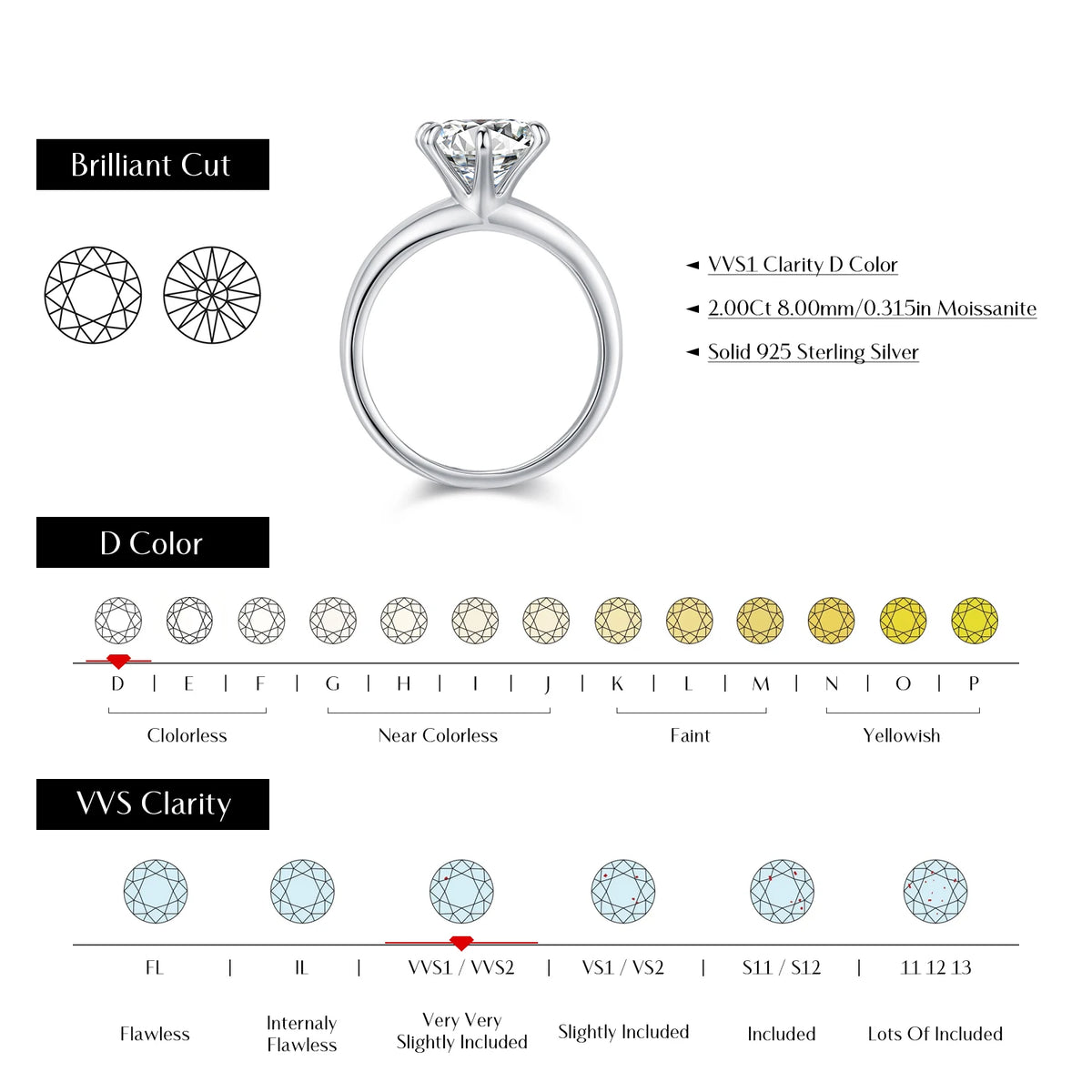 MODIAN 2ct D Color VVS1 Clarity Moissanite 925 Sterling Silver Dazzling Classic Crown Rings For Women Wedding Fine Jewelry