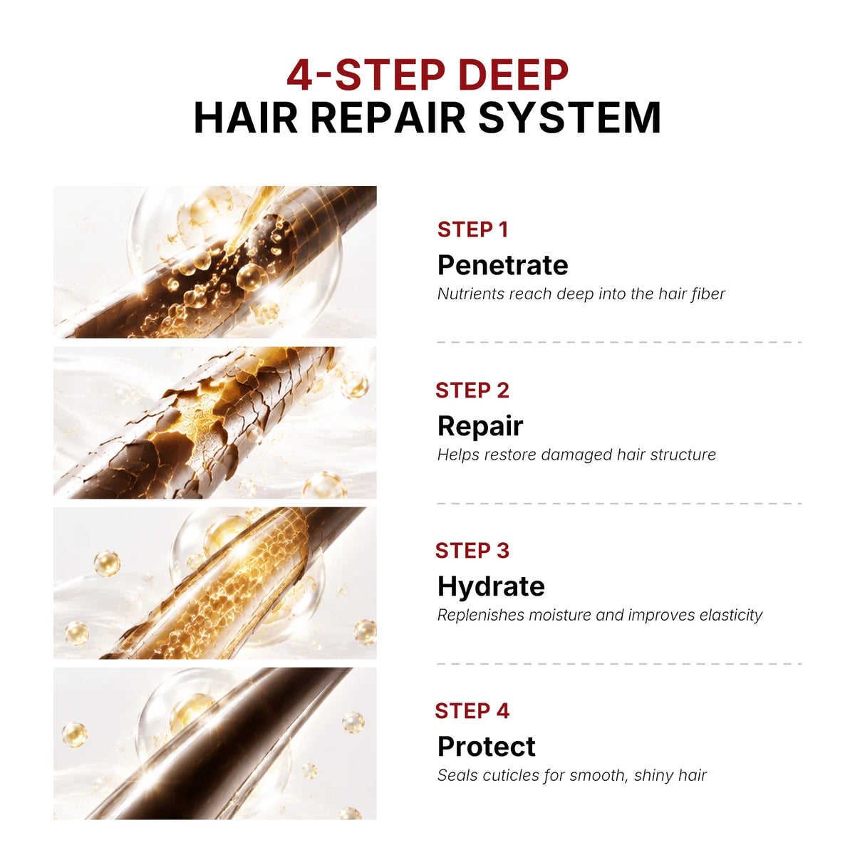Karseell Collagen Hair Treatment – Deep Conditioning Hair Mask