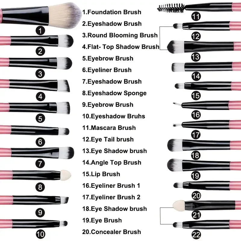 Premium Synthetic Kabuki Makeup Brush Set – Foundation, Concealer, Powder, Blush & Eye Blending Brushes