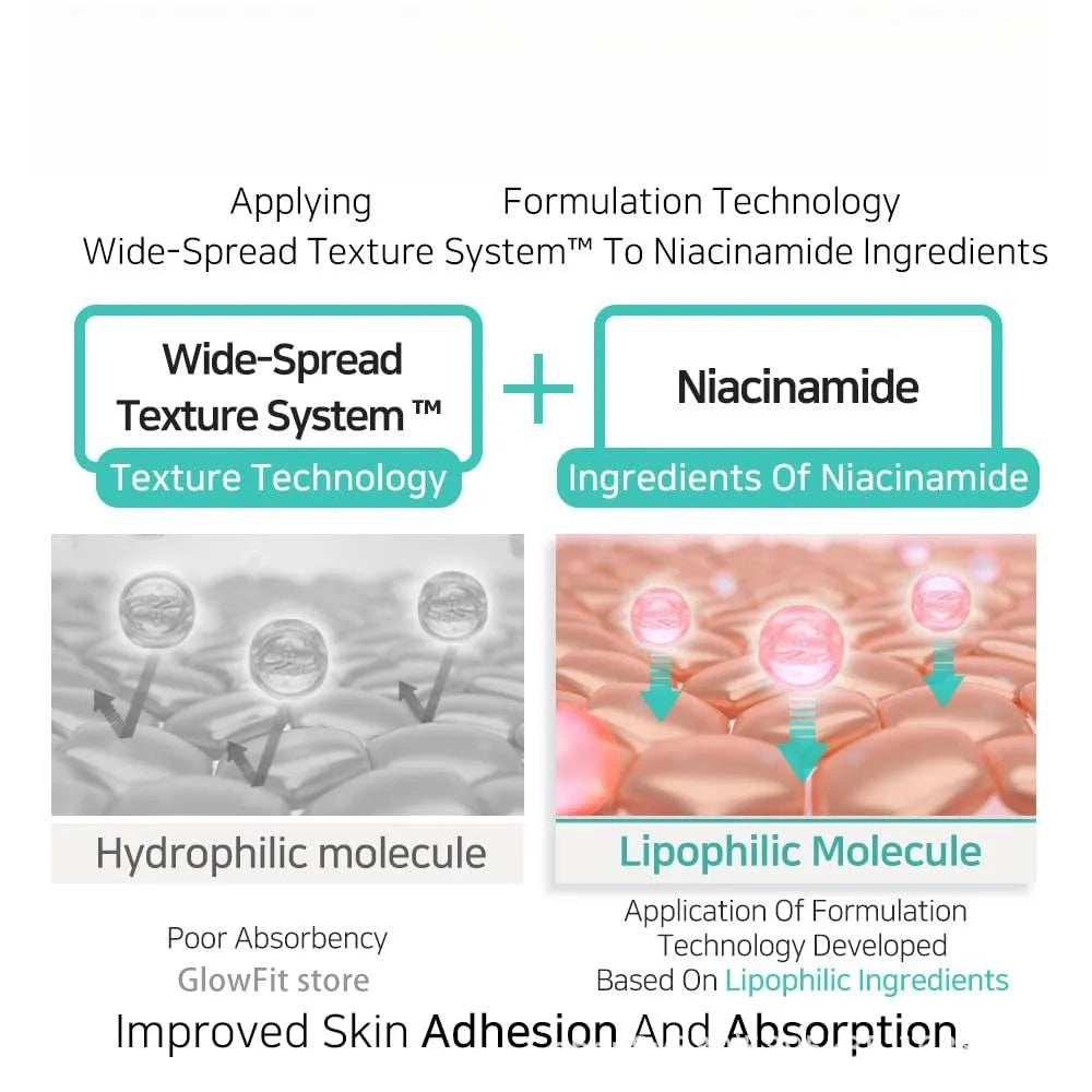 Face Renewal  Revitalizing Cream