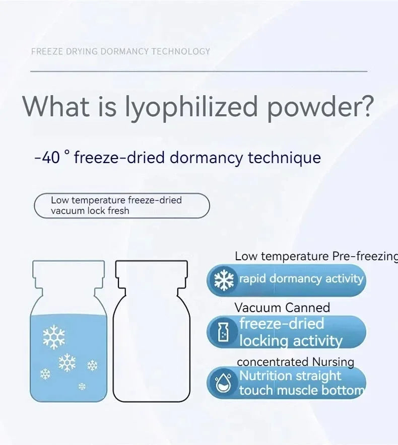 20pcs Blue Copper Peptide Freeze-Dried Powder Set Oligopeptide Anti Wrinkle Serum Shrink Pores
