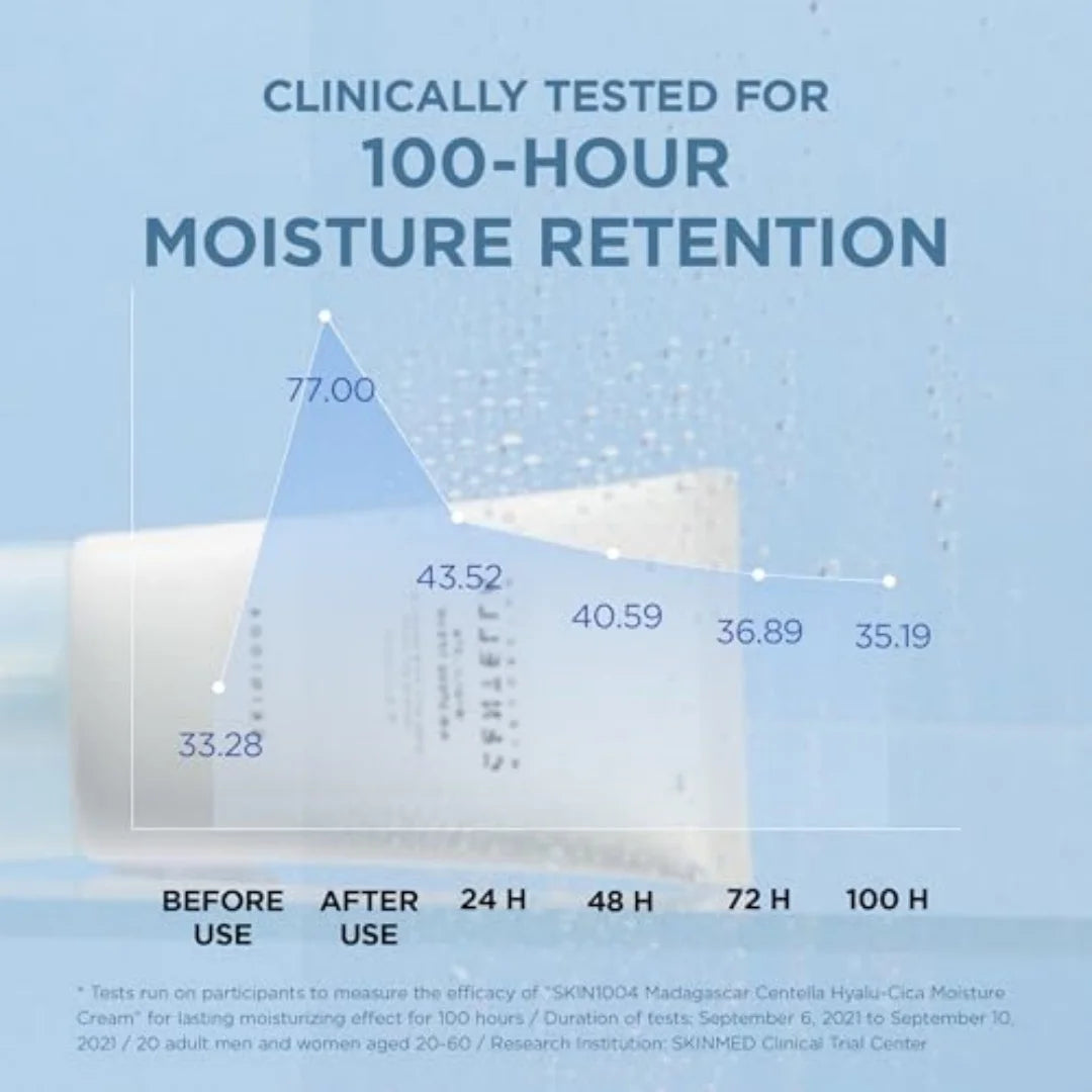 SKIN1004 Hyalu-Cica Moisture Cream Face Moisturizer Hyalu Cica Intense Hydration for Dry Dehydrated Skin Korean Skin Care